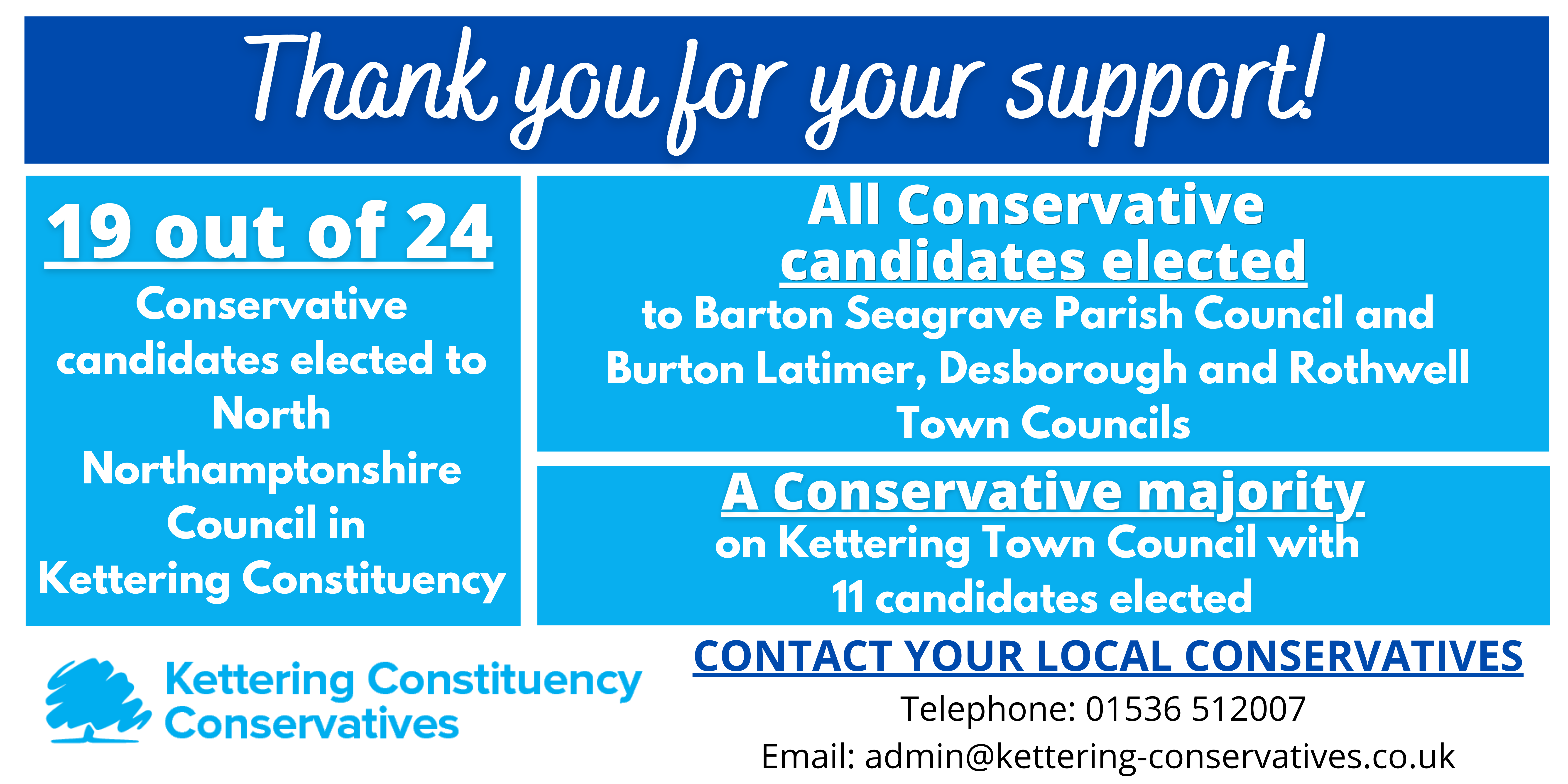 Kettering conservatives local elections win