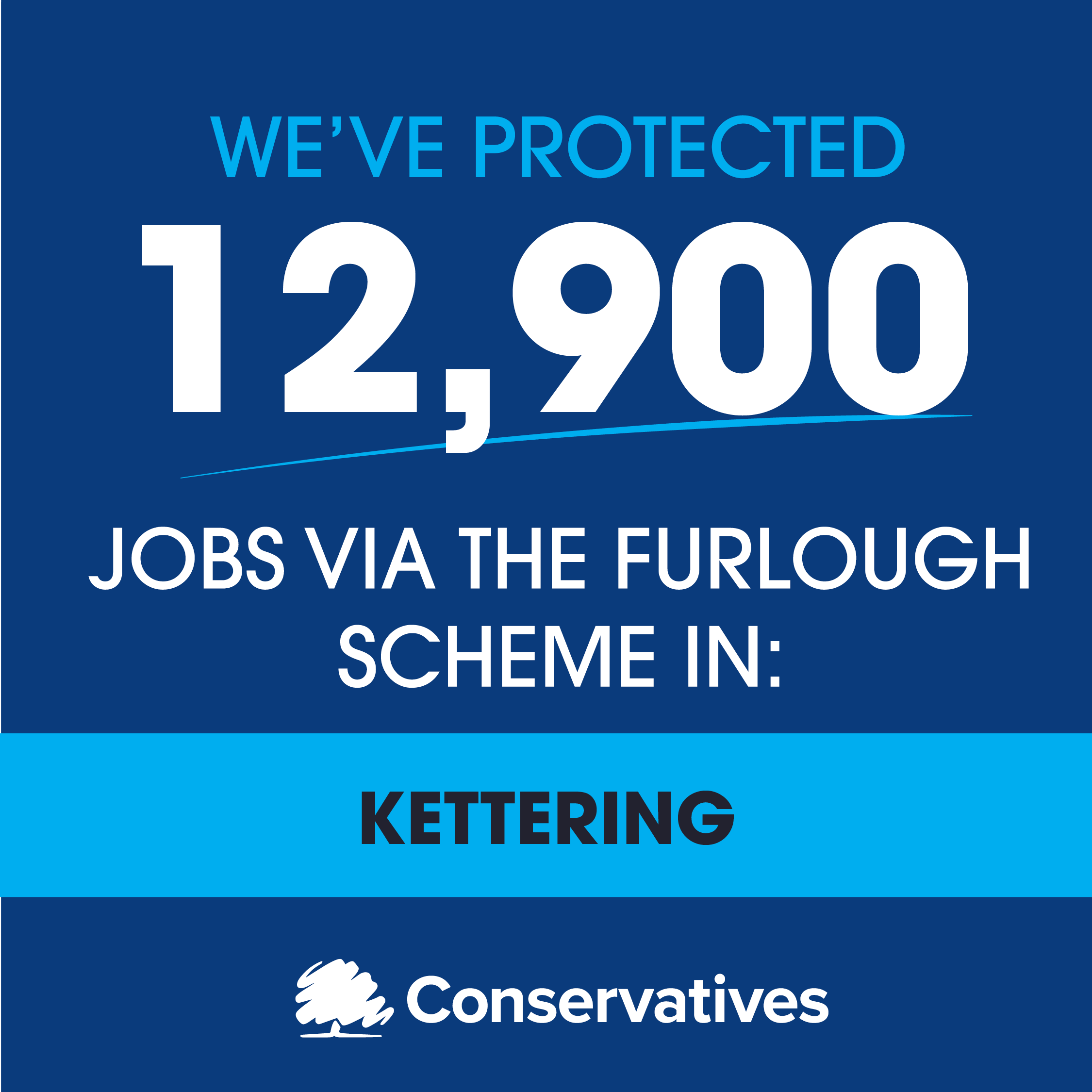 kettering conservatives furlough scheme philip hollobone mp help support jobs